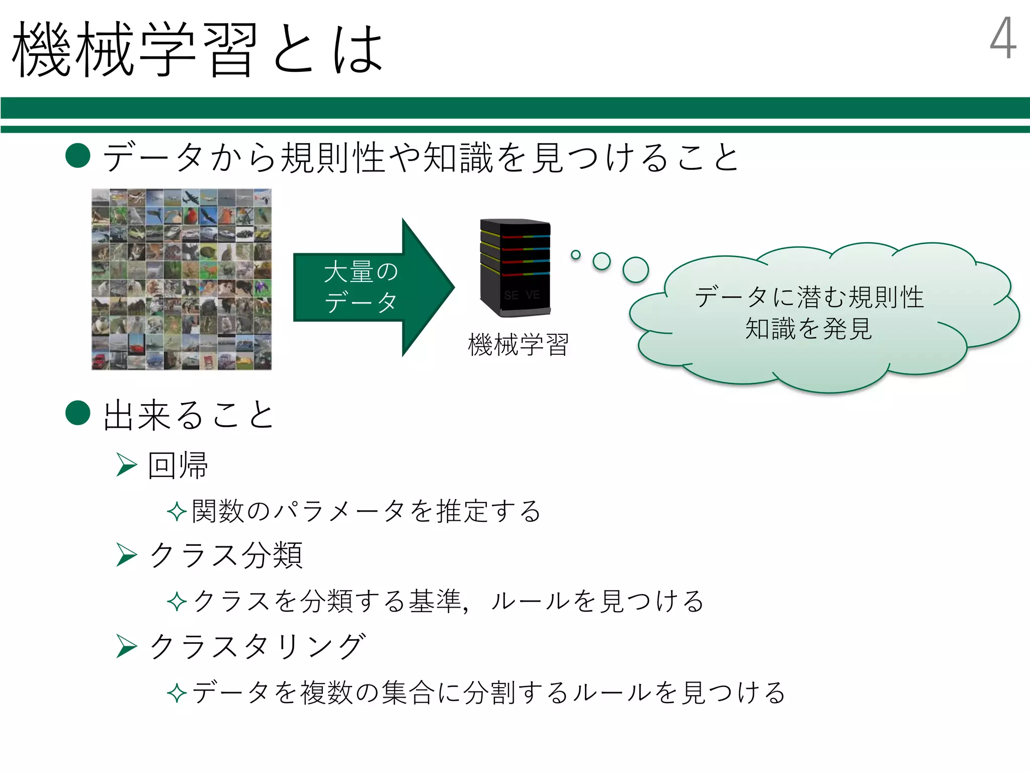 機械学習とは
l データから規則性や知識を⾒つけること
l 出来ること
Ø 回帰
²関数のパラメータを推定する
Ø クラス分類
²クラスを分類する基準，ルールを⾒つける
Ø クラスタリング
²データを複数の集合に分割するルールを⾒つける
データに潜む規則性
知識を発⾒
⼤量の
データ
機械学習
4
 
