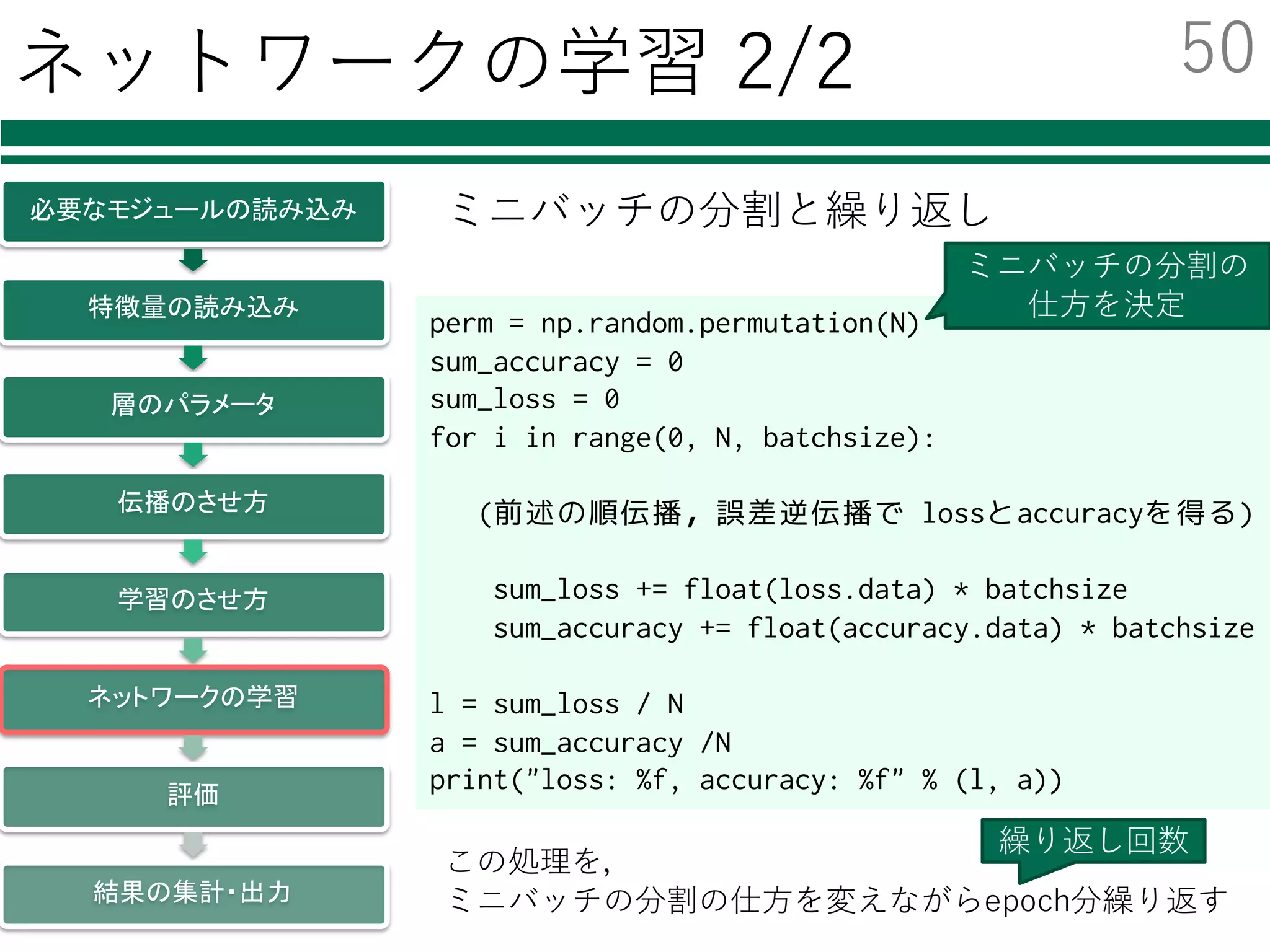 ネットワークの学習の流れ
必要なモジュールの読み込み
特徴量の読み込み
層のパラメータ
伝播のさせ方
学習のさせ方
ネットワークの学習
評価
結果の集計・出力
ミニバッチによる逐次的な学習
学習データが膨⼤：
→ランダムに分割し，少しずつ学習
ネットワークの学習
学習データをミニバッチへ分割して学習
指定回数の繰り返し
ミニバッチごとの繰り返し
誤差逆伝播法による最適化
49
 