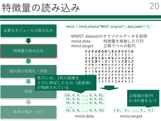 mnist = fetch_mldata("MNIST original", data_home=".")
特徴量の読み込み
必要なモジュールの読み込み
特徴量の読み込み
識別器の初期化・学習
評価
結果の集計・出⼒
MNIST datasetのオリジナルデータを取得
mnist.data 特徴量を格納した⾏列
mnist.target 正解ラベルの配列
[[0, 0, 0, ..., 0, 0, 0],
[0, 0, 0, ..., 0, 0, 0],
[0, 0, 0, ..., 0, 0, 0],
...,
[0, 0, 0, ..., 0, 0, 0]] [ 0., 0., ..., 9., 9.]
mnist.data mnist.target
各⾏には，1枚の画像を
１⾏に伸ばしたもの（画素値）
が格納されている
正解値の配列
0~9の値をもつ
20
 