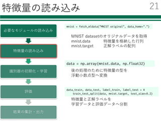 mnist = fetch_mldata("MNIST original", data_home=".")
特徴量の読み込み
必要なモジュールの読み込み
特徴量の読み込み
識別器の初期化・学習
評価
結果の集計・出⼒
MNIST datasetのオリジナルデータを取得
mnist.data 特徴量を格納した⾏列
mnist.target 正解ラベルの配列
data_train, data_test, label_train, label_test = ¥
train_test_split(data, mnist.target, test_size=0.2)
特徴量と正解ラベルを
学習データと評価データへ分割
後の処理のために特徴量の型を
浮動⼩数点型へ変換
data = np.array(mnist.data, np.float32)
21
 
