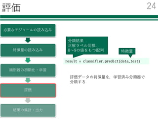 評価
必要なモジュールの読み込み
特徴量の読み込み
識別器の初期化・学習
評価
結果の集計・出⼒
result = classifier.predict(data_test)
評価データの特徴量を，学習済み分類器で
分類する
特徴量
分類結果
正解ラベル同様，
0〜9の値をもつ配列
24
 
