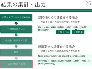 結果の集計・出⼒
必要なモジュールの読み込み
特徴量の読み込み
識別器の初期化・学習
評価
結果の集計・出⼒
accuracy = accuracy_score(label_test, result)
print(accuracy)
全体として何％の認識率なのかを調査
cmat = confusion_matrix(label_test, result)
print(cmat)
混同⾏列での評価をする場合
認識率での評価をする場合
正解ラベル 分類結果
どのクラスへの誤分類が多いかを調査
from sklearn.metrics import accracy_score
25
 