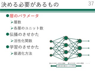 決める必要があるもの
l層のパラメータ
Ø層数
Ø各層のユニット数
l伝播のさせかた
Ø活性化関数
l学習のさせかた
Ø最適化⽅法
重み付き和→活性化関数 重み付き和→活性化関数 ・・・
誤差逆伝播法による学習
36
 