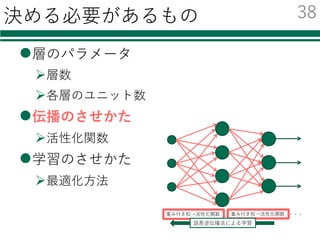 決める必要があるもの
l層のパラメータ
Ø層数
Ø各層のユニット数
l伝播のさせかた
Ø活性化関数
l学習のさせかた
Ø最適化⽅法
重み付き和→活性化関数 重み付き和→活性化関数 ・・・
誤差逆伝播法による学習
37
 