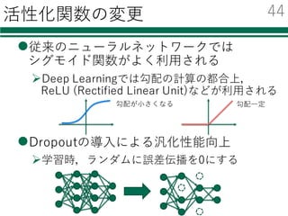 伝播のさせ⽅
必要なモジュールの読み込み
特徴量の読み込み
層のパラメータ
伝播のさせ方
学習のさせ方
ネットワークの学習
評価
結果の集計・出力
・・・
・・・
・・・
・・・
784 200 100
10
def forward(x, train=True):
h1 = F.sigmoid(model.l1(x))
h2 = F.sigmoid(model.l2(h1))
p = model.l3(h2)
return p
def forward(x, train=True):
h1 = F.sigmoid(model.l1(x))
h2 = F.sigmoid(model.l2(h1))
p = model.l3(h2)
return p
43
 