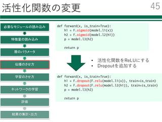 活性化関数の変更
l従来のニューラルネットワークでは
シグモイド関数がよく利⽤される
ØDeep Learningでは勾配の計算の都合上，
ReLU (Rectified Linear Unit)などが利⽤される
lDropoutの導⼊による汎化性能向上
Ø学習時，ランダムに誤差伝播を0にする
勾配が⼩さくなる 勾配⼀定
44
 