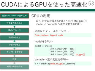 評価のしかた
test_input = Variable(data_test)
result_scores = forward(test_input, is_train=False)
各クラスのスコアが出てくるので
argmax を取る
今回は学習時ではない
= Dropoutしない
results = np.argmax(result_scores, axis=1)
必要なモジュールの読み込み
特徴量の読み込み
層のパラメータ
伝播のさせ方
学習のさせ方
ネットワークの学習
評価
結果の集計・出力
評価データをネットワークに通す
最終出⼒層の最⼤値を選択
52
 