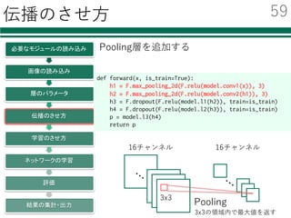 層のパラメータ
必要なモジュールの読み込み
画像の読み込み
層のパラメータ
伝播のさせ方
学習のさせ方
ネットワークの学習
評価
結果の集計・出力
model = Chain(
conv1=F.Convolution2D(1, 16, 3),
conv2=F.Convolution2D(16, 64, 3),
l1=F.Linear(576, 200),
l2=F.Linear(200, 100),
l3=F.Linear(100, 10)).to_gpu()
Convolution層が2つ，
全結合層が3つ
モノクロ1→16チャンネル
16→64チャンネル
16チャンネル1チャンネル
Convolution
3x3のフィルタ
16種類のフィルタ
Convolution層を追加する
58
 