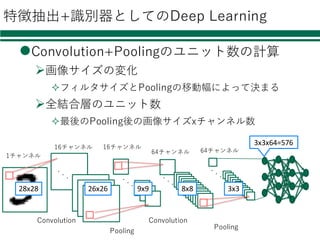 伝播のさせ⽅
必要なモジュールの読み込み
画像の読み込み
層のパラメータ
伝播のさせ方
学習のさせ方
ネットワークの学習
評価
結果の集計・出力
Pooling層を追加する
def forward(x, is_train=True):
h1 = F.max_pooling_2d(F.relu(model.conv1(x)), 3)
h2 = F.max_pooling_2d(F.relu(model.conv2(h1)), 3)
h3 = F.dropout(F.relu(model.l1(h2)), train=is_train)
h4 = F.dropout(F.relu(model.l2(h3)), train=is_train)
p = model.l3(h4)
return p
16チャンネル 16チャンネル
Pooling
3x3
3x3の領域内で最⼤値を返す
59
 