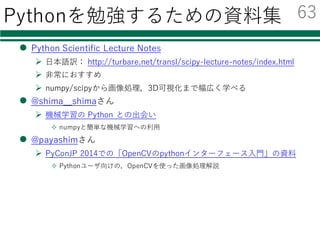 参考⽂献・Webページ
l今回のサンプルコード
Ø https://github.com/yasutomo57jp/ssii2016_tutorial
l電⼦情報通信学会総合⼤会 2016 企画セッション
「パターン認識・メディア理解」
必須ソフトウェアライブラリ ⼿とり⾜とりガイド
Øhttp://www.slideshare.net/yasutomo57jp/pythonde
ep-learning-60544586
62
 