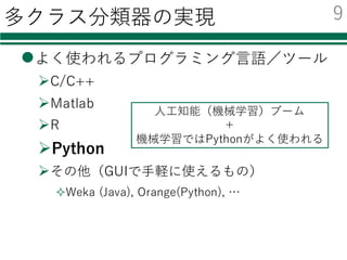 Pythonによる機械学習入門 Svmからdeep Learningまで Pythonによる機械学習入門 Svmからdeep Learningまで