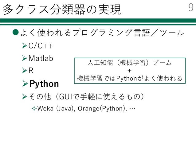Pythonによる機械学習入門 Svmからdeep Learningまで Pythonによる機械学習入門 Svmからdeep Learningまで