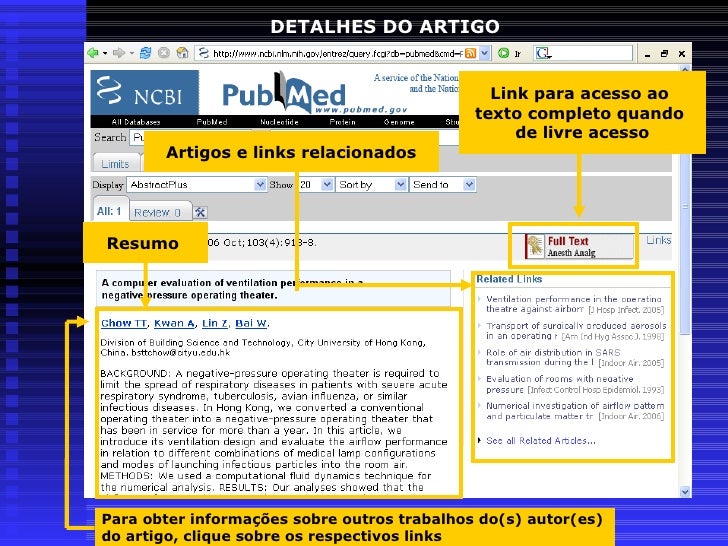 Pubmed artigos