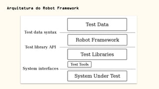 Arquitetura do Robot Framework
 