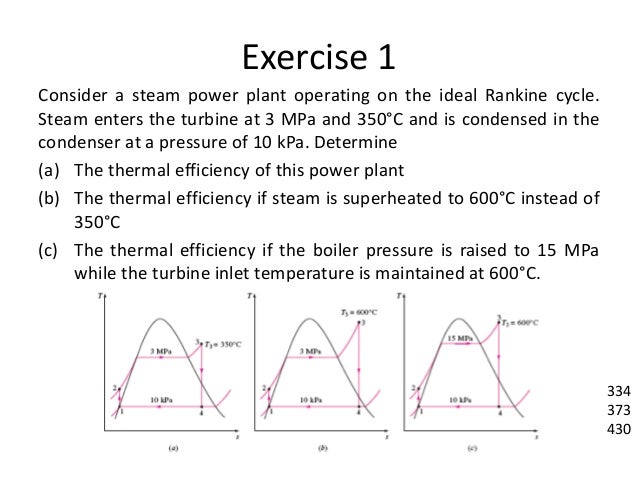 Tutorial Questions On Thermodynamics | tutorial questions reheat rankine cycle Tutorial Questions On Thermodynamics | tutorial questions reheat rankine cycle