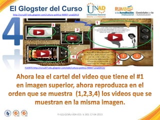 FI-GQ-GCMU-004-015 V. 001-17-04-2013
El Glogster del Curso
http://ccruz07.edu.glogster.com/cultura-politica-90007-unad2013
FUENTE:http://ccruz07.edu.glogster.com/edit/cultura-politica-90007-unad2013/
 