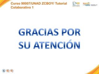 Curso 90007/UNAD ZCBOY/ Tutorial
Colaborativo 1
 