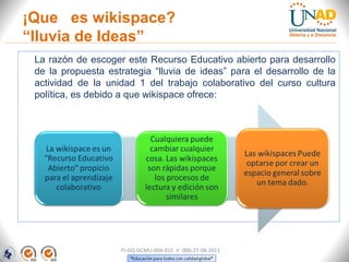 La razón de escoger este Recurso Educativo abierto para desarrollo
de la propuesta estrategia “lluvia de ideas” para el desarrollo de la
actividad de la unidad 1 del trabajo colaborativo del curso cultura
política, es debido a que wikispace ofrece:
¡Que es wikispace?
“lluvia de Ideas”
FI-GQ-GCMU-004-015 V. 000-27-08-2011
 