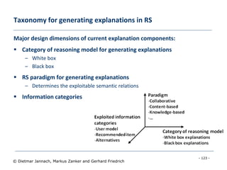 - 123 -
© Dietmar Jannach, Markus Zanker and Gerhard Friedrich
Taxonomy for generating explanations in RS
Major design dimensions of current explanation components:
 Category of reasoning model for generating explanations
– White box
– Black box
 RS paradigm for generating explanations
– Determines the exploitable semantic relations
 Information categories
 