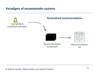 - 14 -
© Dietmar Jannach, Markus Zanker and Gerhard Friedrich
Paradigms of recommender systems
Personalized recommendations
 