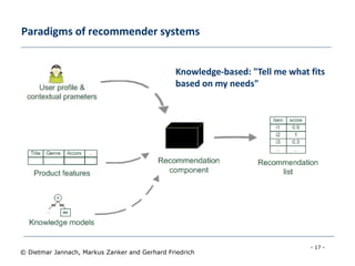 - 17 -
© Dietmar Jannach, Markus Zanker and Gerhard Friedrich
Paradigms of recommender systems
Knowledge-based: "Tell me what fits
based on my needs"
 