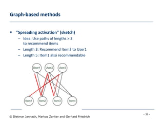 - 39 -
© Dietmar Jannach, Markus Zanker and Gerhard Friedrich
Graph-based methods
 "Spreading activation" (sketch)
– Idea: Use paths of lengths > 3
to recommend items
– Length 3: Recommend Item3 to User1
– Length 5: Item1 also recommendable
 