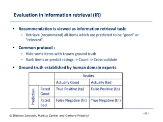- 62 -
© Dietmar Jannach, Markus Zanker and Gerhard Friedrich
Evaluation in information retrieval (IR)
 Recommendation is viewed as information retrieval task:
– Retrieve (recommend) all items which are predicted to be "good" or
"relevant".
 Common protocol :
– Hide some items with known ground truth
– Rank items or predict ratings -> Count -> Cross-validate
 Ground truth established by human domain experts
Reality
Actually Good Actually Bad
Prediction
Rated
Good
True Positive (tp) False Positive (fp)
Rated
Bad
False Negative (fn) True Negative (tn)
 
