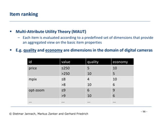 - 98 -
© Dietmar Jannach, Markus Zanker and Gerhard Friedrich
Item ranking
 Multi-Attribute Utility Theory (MAUT)
– Each item is evaluated according to a predefined set of dimensions that provide
an aggregated view on the basic item properties
 E.g. quality and economy are dimensions in the domain of digital cameras
id value quality economy
price ≤250
>250
5
10
10
5
mpix ≤8
>8
4
10
10
6
opt-zoom ≤9
>9
6
10
9
6
... ... ... ...
 