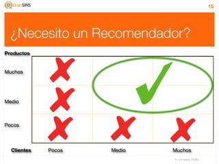 15




  ¿Necesito un Recomendador?
Productos


Muchos




Medio



Pocos



  Clientes   Pocos   Medio   Muchos
                             IV Jornadas TIMM
 