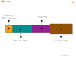 166




 Sistemas de
                            Tendencias
Recomendación




         Técnicas básicas                Oportunidades




                                               IV Jornadas TIMM
 