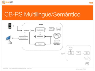192




      CB-RS Multilingüe/Semántico




F. Carrero et. al., “In the Development of a Spanish Metamap”, CIKM 2008
                                                                           IV Jornadas TIMM
 