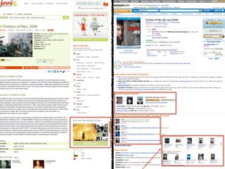 La importancia del   VS

     Interfaz
 