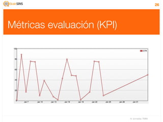 26




Métricas evaluación (KPI)




                            IV Jornadas TIMM
 