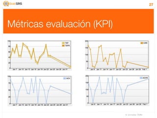 27




Métricas evaluación (KPI)




                            IV Jornadas TIMM
 