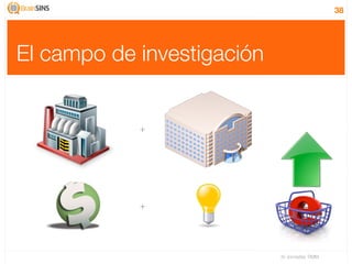 38




El campo de investigación


            +




            +




                            IV Jornadas TIMM
 