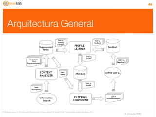44




      Arquitectura General




[1] Pasquale Lops et. al., “Content-based Recommender Systems: State pf the Art and Trends”, Recommender Systems Handbook, 2010
                                                                                                                                  IV Jornadas TIMM
 