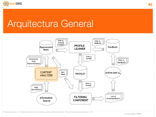 45




      Arquitectura General




[1] Pasquale Lops et. al., “Content-based Recommender Systems: State pf the Art and Trends”, Recommender Systems Handbook, 2010
                                                                                                                                  IV Jornadas TIMM
 