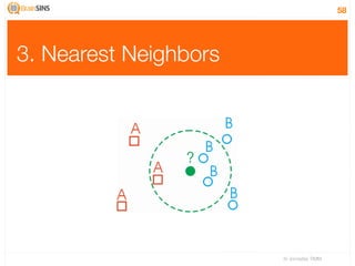 58




3. Nearest Neighbors




                       IV Jornadas TIMM
 