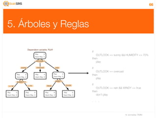 66




5. Árboles y Reglas

                      if
                         OUTLOOK == sunny && HUMIDITY <= 70%
                      then
                         play

                      if
                         OUTLOOK == overcast
                      then
                         play

                      if
                         OUTLOOK == rain && WINDY == true
                      then
                         don’t play

                      . . .



                                               IV Jornadas TIMM
 