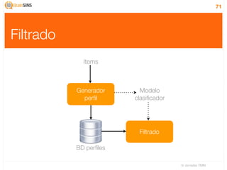 71




Filtrado
             Items



           Generador      Modelo
             perﬁl      clasiﬁcador




                         Filtrado

           BD perﬁles

                                      IV Jornadas TIMM
 