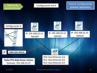 Tutorial de
                                                                            Paso 6: configuración
                                      Configuración red 4
 practica Packet                                                             conexión dispositivos.




 Configuración 4


                            IP: 192.168.25.11          IP: 192.168.25.12      IP: 192.168.25.13
                                  laptop0                    laptop1                laptop2




     Cable cobre directo.

                                                PC0: fast-Ethernet 1/1
Todas PCS debe llevar misma                     PC1: fast-Ethernet 2/1
  Gateway :192.168.25.25                        PC2: fast-Ethernet 3/1

 3/11/2012                            Francisco David Santiago Donagustin                         10
 