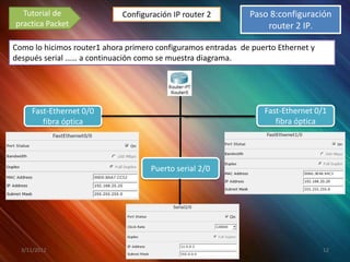 Tutorial de                Configuración IP router 2               Paso 8:configuración
practica Packet                                                          router 2 IP.

Como lo hicimos router1 ahora primero configuramos entradas de puerto Ethernet y
después serial …… a continuación como se muestra diagrama.




     Fast-Ethernet 0/0                                                  Fast-Ethernet 0/1
        fibra óptica                                                       fibra óptica




                                      Puerto serial 2/0




  3/11/2012                    Francisco David Santiago Donagustin                      12
 