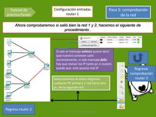 Tutorial de               Configuración entradas                  Paso 5: comprobación
practica Packet                    router 1                               de la red

      Ahora comprobaremos si salió bien la red 1 y 2, hacemos el siguiente de
                                procedimiento .




                             Si sale el mensaje exitoso quiere decir
                             que nuestra conexión salió
                             correctamente, si sale mensaje fallo
                             hay que revisar las IP tanto pc o routers
                             puede que este puesta mal IP                       Regresar
                                                                              comprobación
                           Seleccionamos el sobre elegimos                      router 3
                           cualquier PC primera 1 red hacia otra
                           pc de la segunda red.




Regresa router 2
  3/11/2012                   Francisco David Santiago Donagustin                     8
 