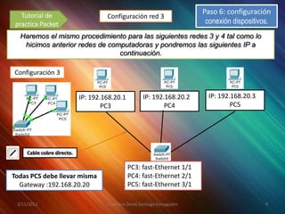 Tutorial de
                                                                           Paso 6: configuración
                                     Configuración red 3
 practica Packet                                                            conexión dispositivos.
  Haremos el mismo procedimiento para las siguientes redes 3 y 4 tal como lo
   hicimos anterior redes de computadoras y pondremos las siguientes IP a
                                continuación.

Configuración 3


                            IP: 192.168.20.1          IP: 192.168.20.2       IP: 192.168.20.3
                                    PC3                       PC4                    PC5




     Cable cobre directo.

                                               PC3: fast-Ethernet 1/1
Todas PCS debe llevar misma                    PC4: fast-Ethernet 2/1
  Gateway :192.168.20.20                       PC5: fast-Ethernet 3/1

 3/11/2012                           Francisco David Santiago Donagustin                        9
 