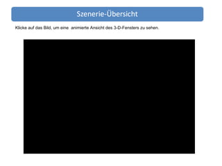 Klicke auf das Bild, um eine  animierte Ansicht des 3-D-Fensters zu sehen. 