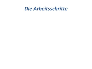 Die Arbeitsschritte 