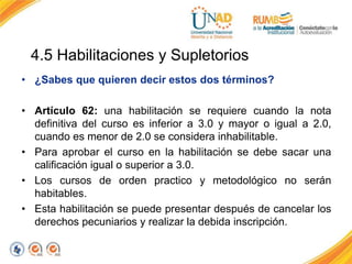 4.5 Habilitaciones y Supletorios
• ¿Sabes que quieren decir estos dos términos?
• Artículo 62: una habilitación se requiere cuando la nota
definitiva del curso es inferior a 3.0 y mayor o igual a 2.0,
cuando es menor de 2.0 se considera inhabilitable.
• Para aprobar el curso en la habilitación se debe sacar una
calificación igual o superior a 3.0.
• Los cursos de orden practico y metodológico no serán
habitables.
• Esta habilitación se puede presentar después de cancelar los
derechos pecuniarios y realizar la debida inscripción.
 