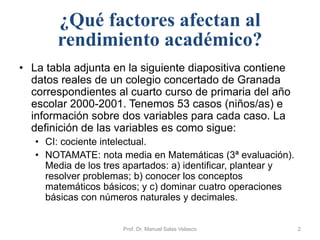 ¿Qué factores afectan al
rendimiento académico?
• La tabla adjunta en la siguiente diapositiva contiene
datos reales de un colegio concertado de Granada
correspondientes al cuarto curso de primaria del año
escolar 2000-2001. Tenemos 53 casos (niños/as) e
información sobre dos variables para cada caso. La
definición de las variables es como sigue:
• CI: cociente intelectual.
• NOTAMATE: nota media en Matemáticas (3ª evaluación).
Media de los tres apartados: a) identificar, plantear y
resolver problemas; b) conocer los conceptos
matemáticos básicos; y c) dominar cuatro operaciones
básicas con números naturales y decimales.
2Prof. Dr. Manuel Salas Velasco
 