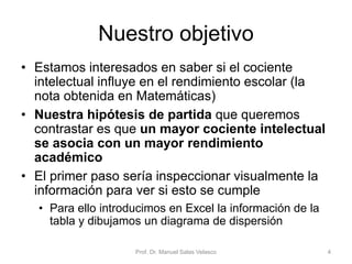 Nuestro objetivo
• Estamos interesados en saber si el cociente
intelectual influye en el rendimiento escolar (la
nota obtenida en Matemáticas)
• Nuestra hipótesis de partida que queremos
contrastar es que un mayor cociente intelectual
se asocia con un mayor rendimiento
académico
• El primer paso sería inspeccionar visualmente la
información para ver si esto se cumple
• Para ello introducimos en Excel la información de la
tabla y dibujamos un diagrama de dispersión
4Prof. Dr. Manuel Salas Velasco
 