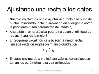 Ajustando una recta a los datos
• Nuestro objetivo es ahora ajustar una recta a la nube de
puntos, buscando tanto la ordenada en el origen a como
la pendiente b (los parámetros del modelo)
• Ahora bien, en la práctica podrían ajustarse infinidad de
rectas; ¿cuál es la mejor?
• El programa Excel nos va a buscar la mejor recta,
llamada recta de regresión mínimo-cuadrática
• El gorro encima de a y b indican valores concretos que
toman los parámetros una vez estimados
Prof. Dr. Manuel Salas Velasco 9
Xˆaˆ b
 